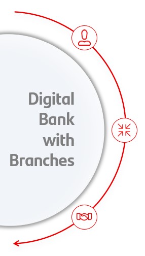 DigitalBank EN.jpg