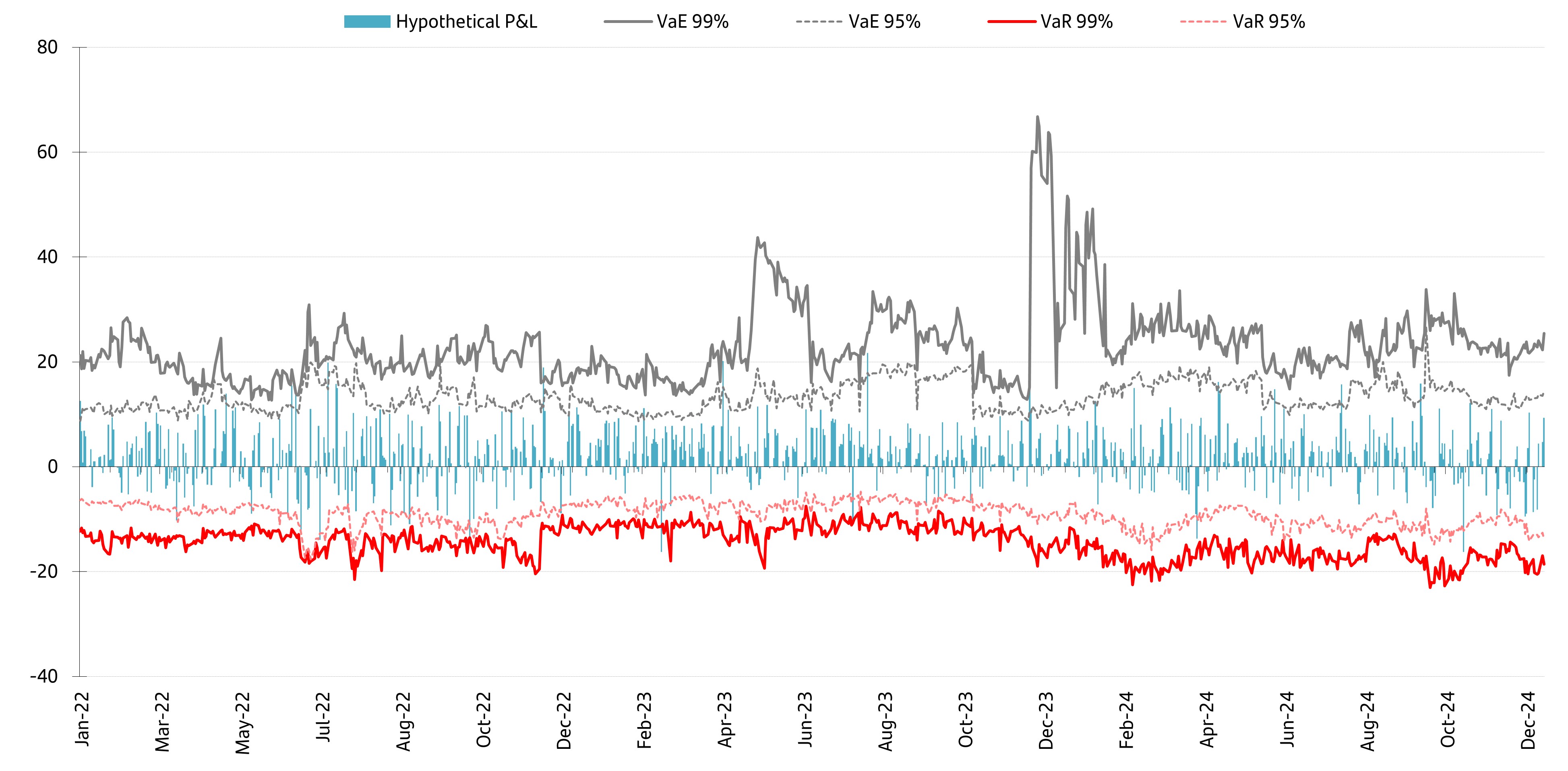 Backtesting ENGdec.jpg