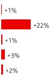 chart-6d94b8df150e42dba1c.jpg