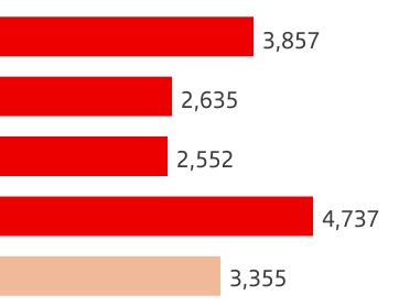 chart-d0909f5331b8418f8b1.jpg