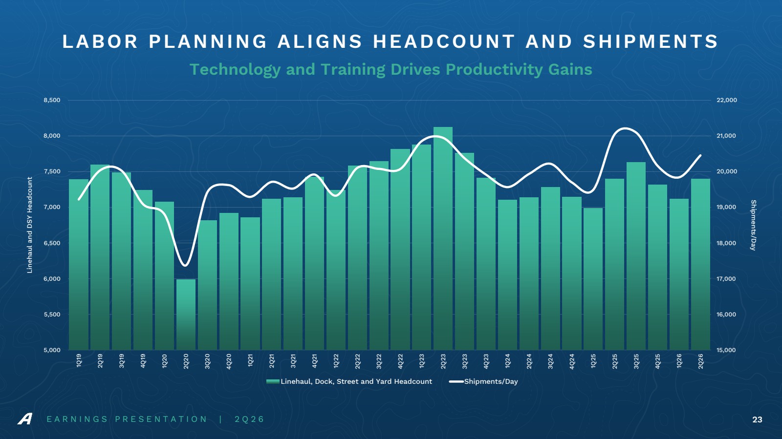 GRAPHIC
