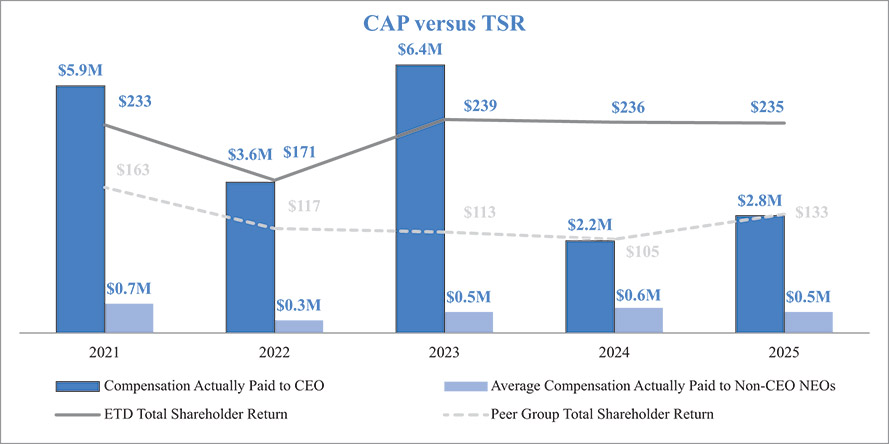 [MISSING IMAGE: bc_captsr-pn.jpg]