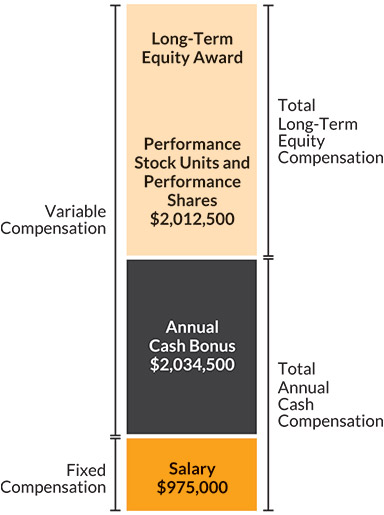 [MISSING IMAGE: bc_johnjlupica-pn.jpg]