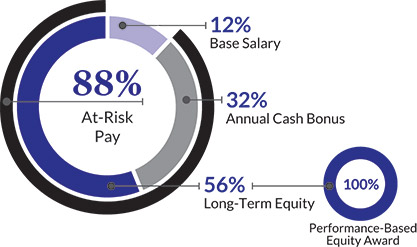 [MISSING IMAGE: pc_neocomp-pn.jpg]