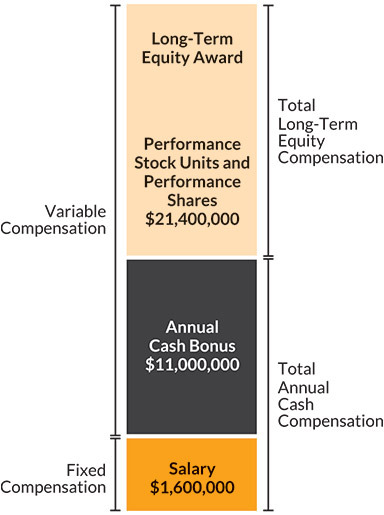 [MISSING IMAGE: bc_evanggreenberg-pn.jpg]