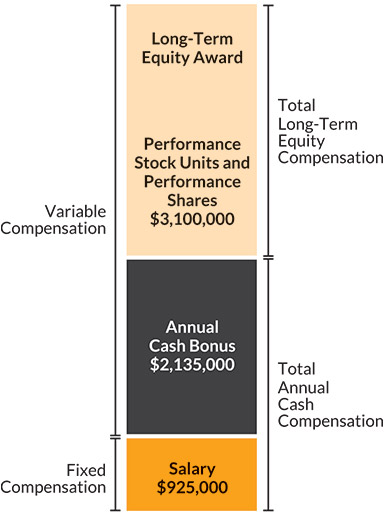 [MISSING IMAGE: bc_juanluisortega-pn.jpg]