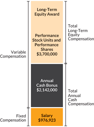 [MISSING IMAGE: bc_peterenns-pn.jpg]