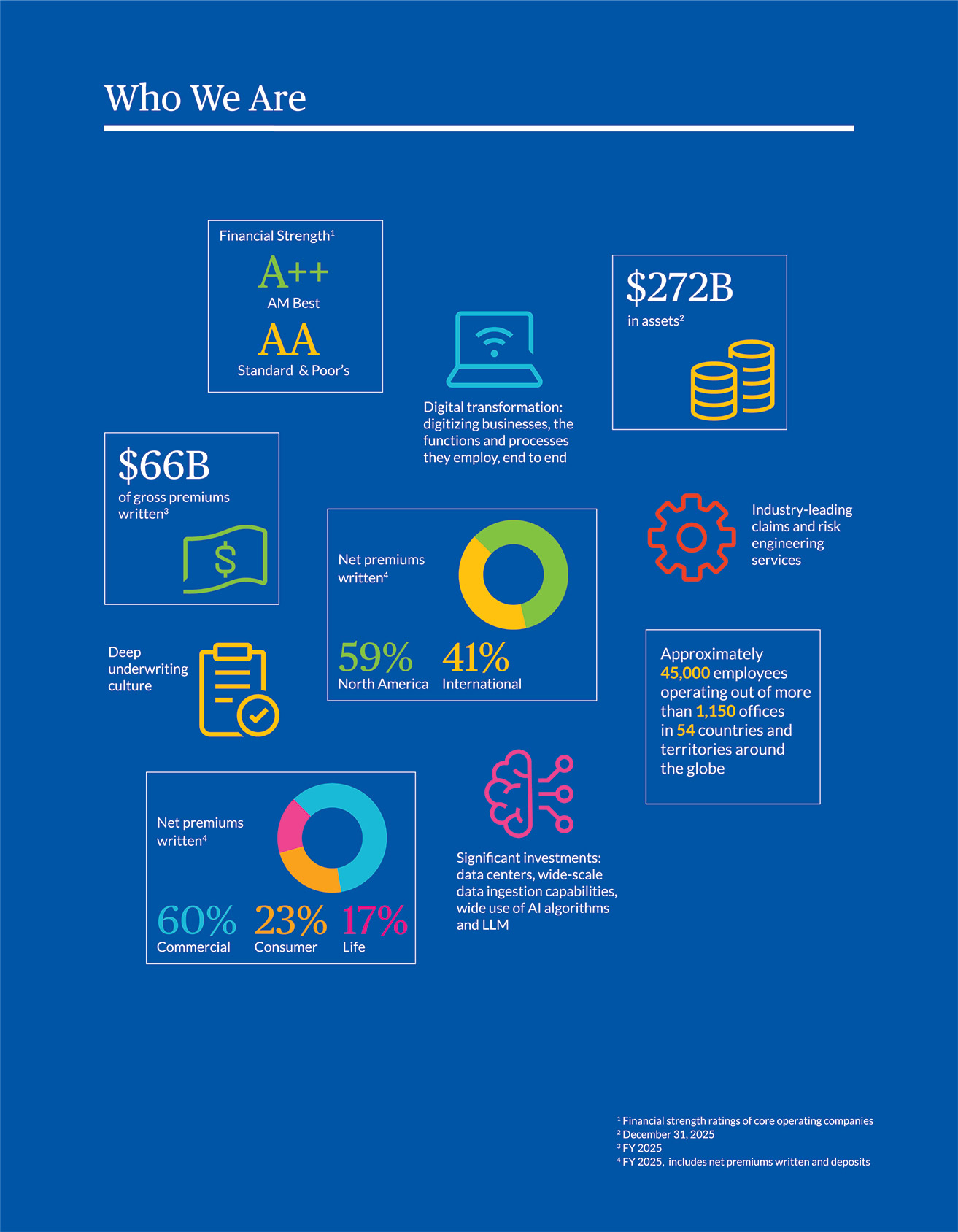 [MISSING IMAGE: cv_ifc-4c.jpg]