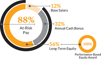 [MISSING IMAGE: pc_neocompyellow-pn.jpg]