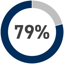 03 PRO014826_comp_Equity.jpg