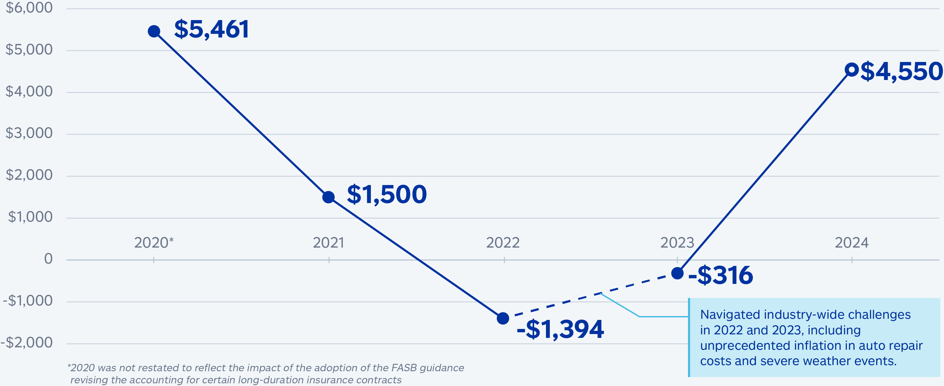 03 437787-1_net income.jpg
