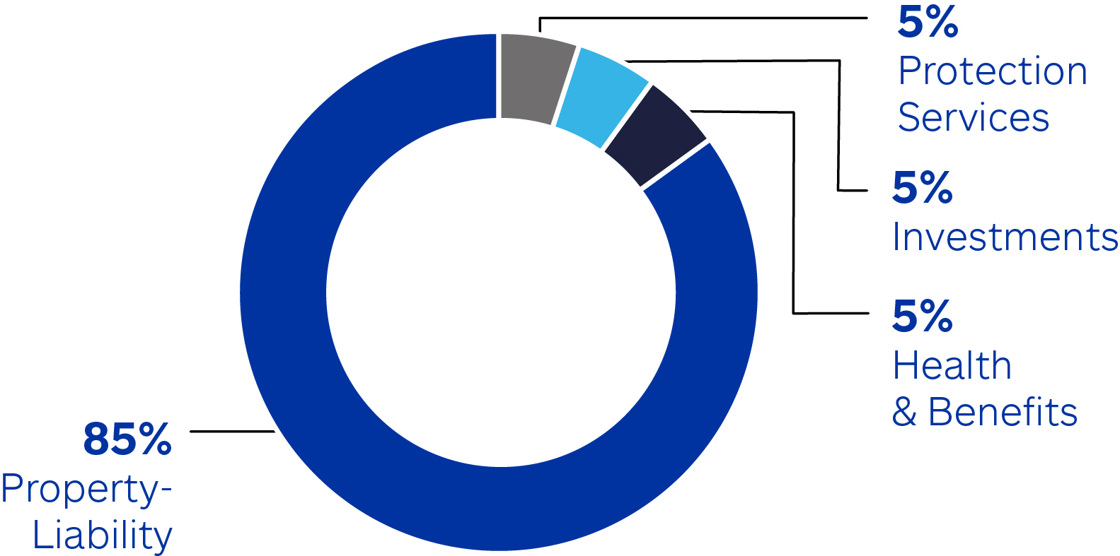 03 437787-1_actualperformance_2.jpg