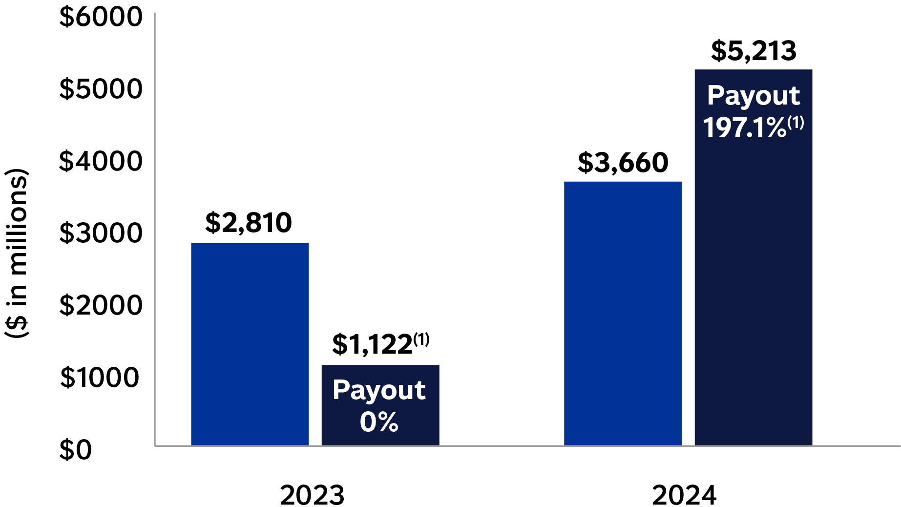 03 437787-1_actualperformance_1.jpg