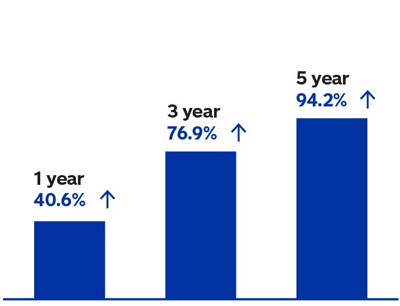 03 437787-1_bar_TSR_TSR.jpg