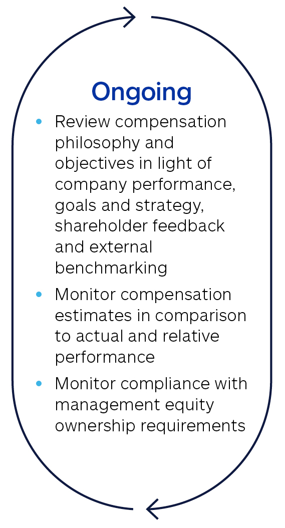 04 437787-1_gfx_executivecompo_collection.jpg