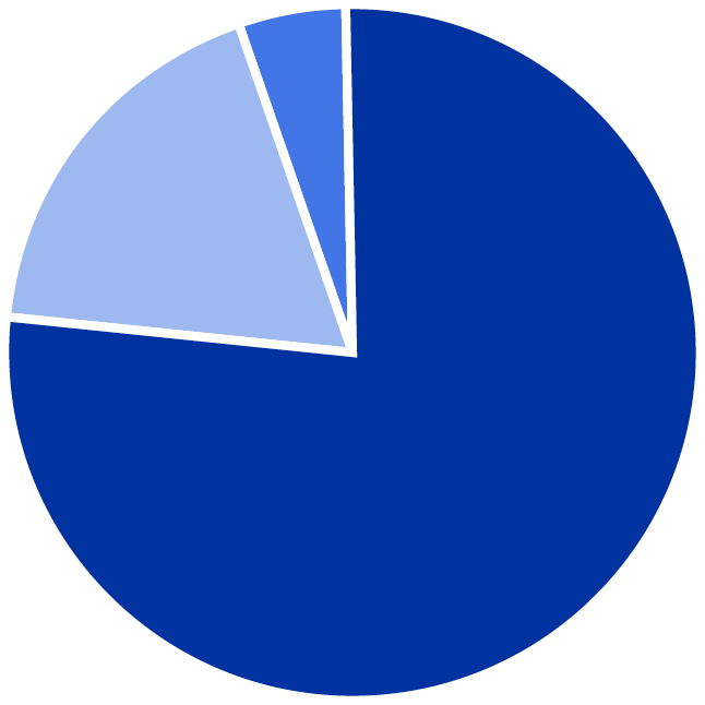 03_ALL_2026_newbusiness 2019.jpg