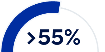 03_Allstate_ShareholderEngage_50%.jpg