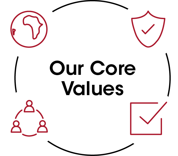 pg7-gfx_ourcorevalues.jpg
