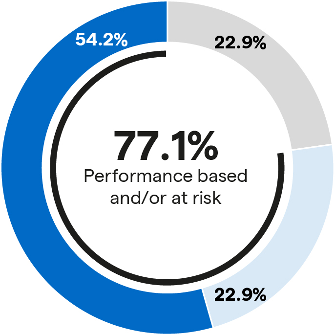 03 PRO012485_at-riskcomp_NEO.jpg