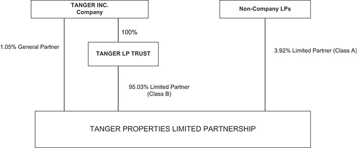 [MISSING IMAGE: fc_partnership-bw.jpg]