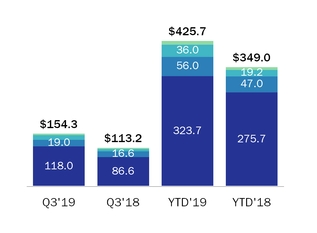 chart-b5f3d419fcc25576bb4.jpg
