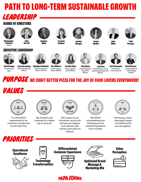 Proxy 2025 - 1 - V2.jpg