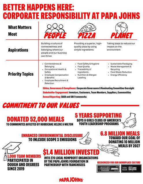 Proxy 2025 -V3-2.jpg