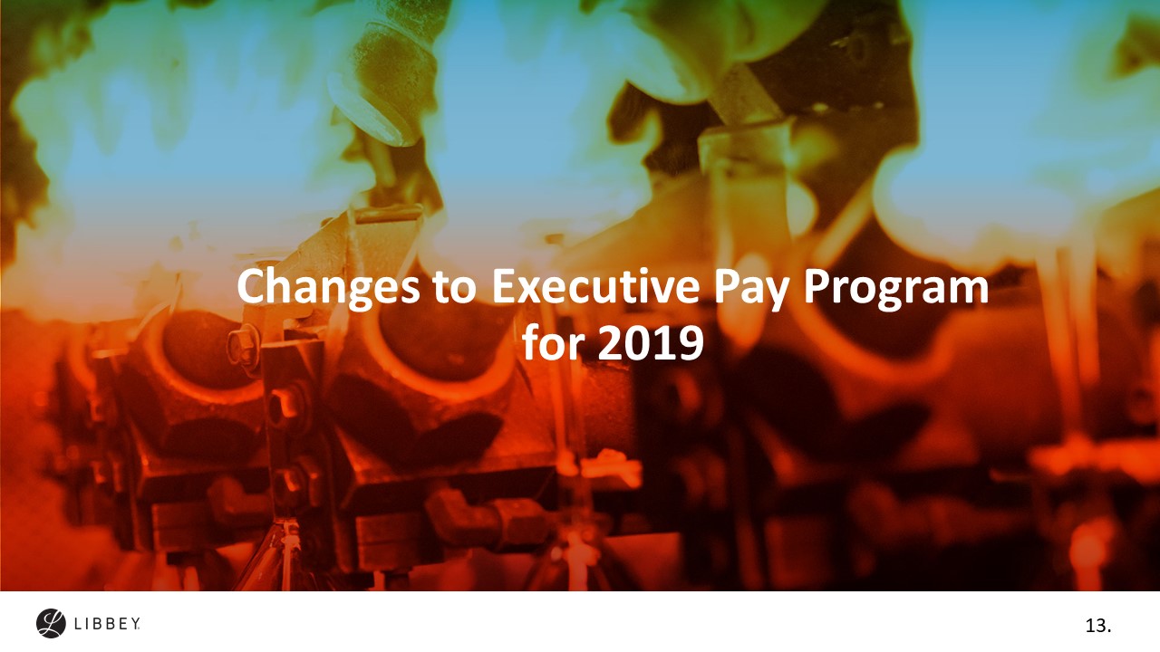 libbey2019proxyslide13.jpg