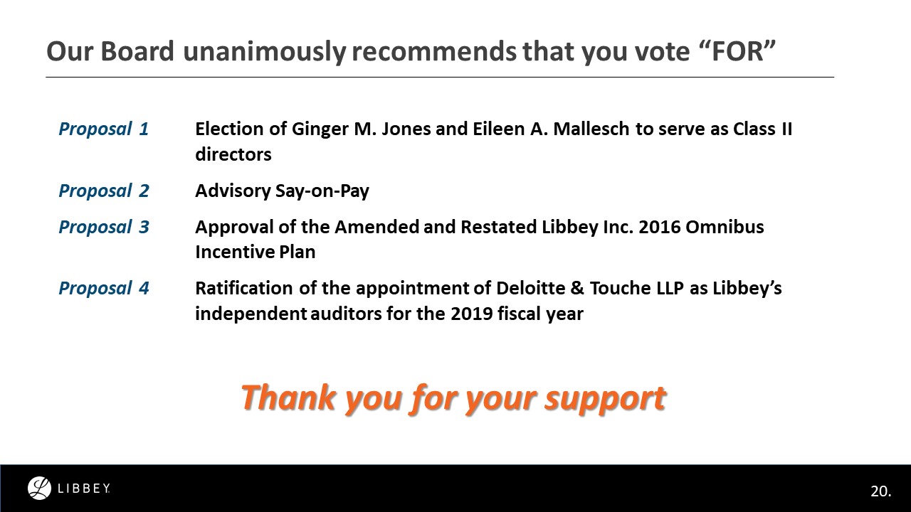 libbey2019proxyslide20.jpg