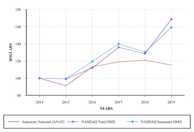 chart-7b6e5e689a2952339d5a01.jpg