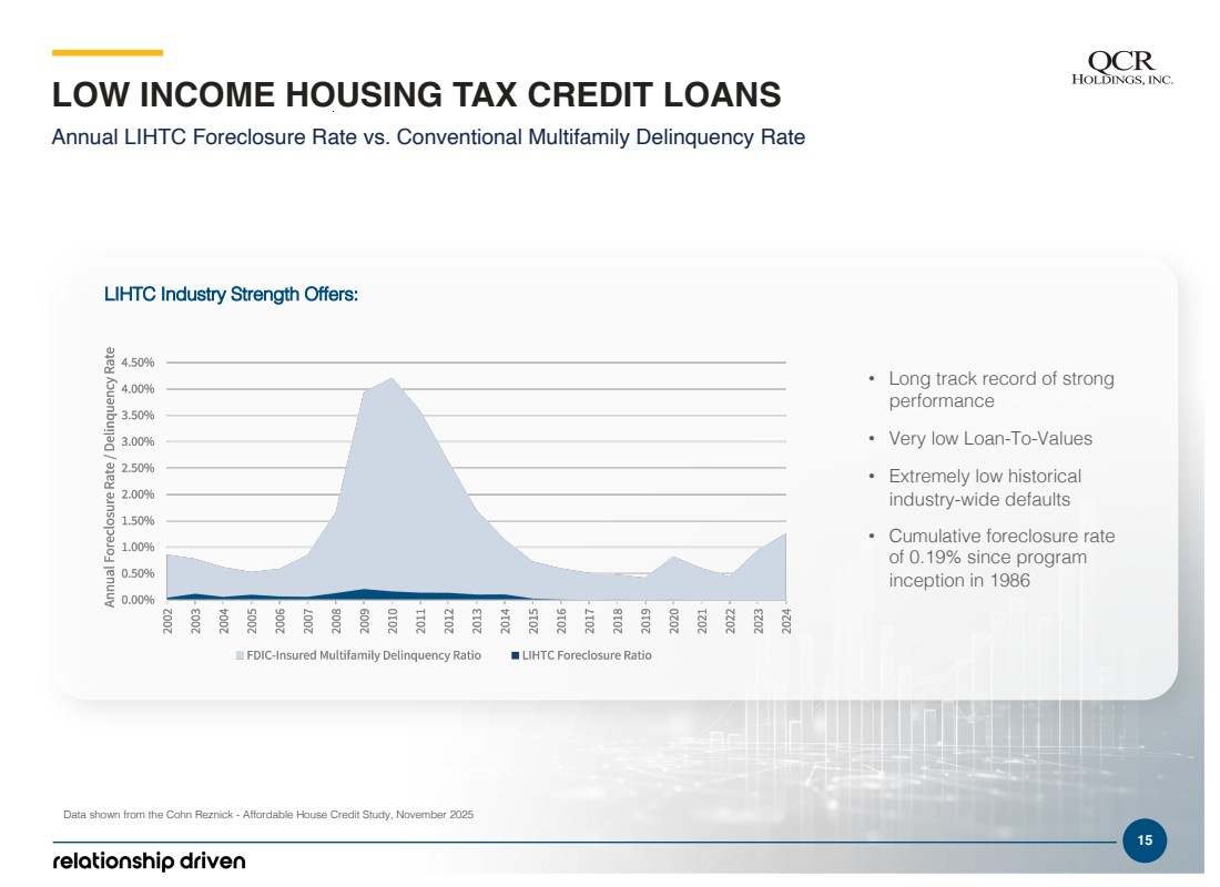 GRAPHIC