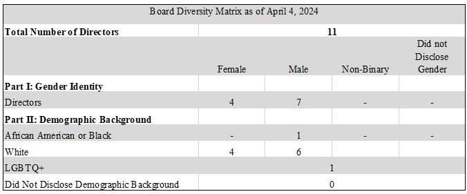 boarddiversity.jpg