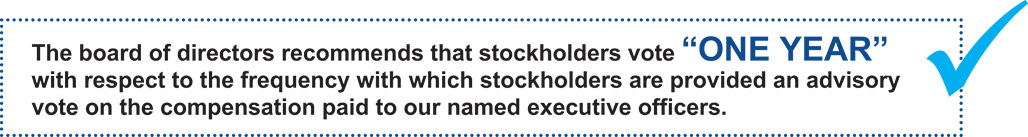 [MISSING IMAGE: tb_oneyear-pn.jpg]