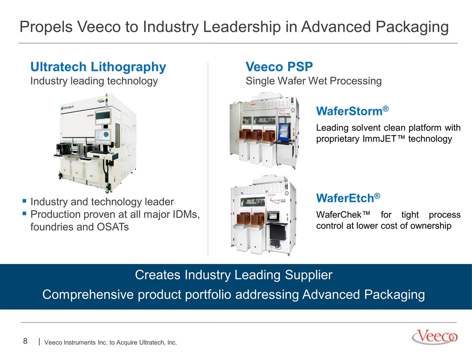 Slide 8