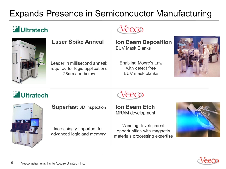 Slide 9