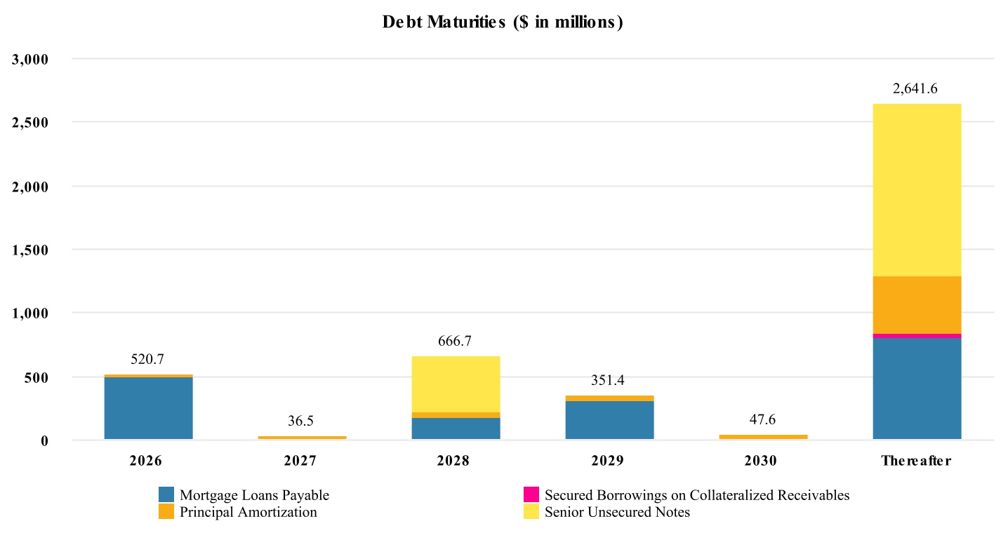 chart-72dd3a9c987e418c82d.jpg
