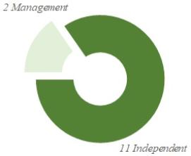 Icon

Description automatically generated with medium confidence
