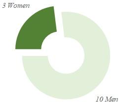 A picture containing icon
Description automatically generated