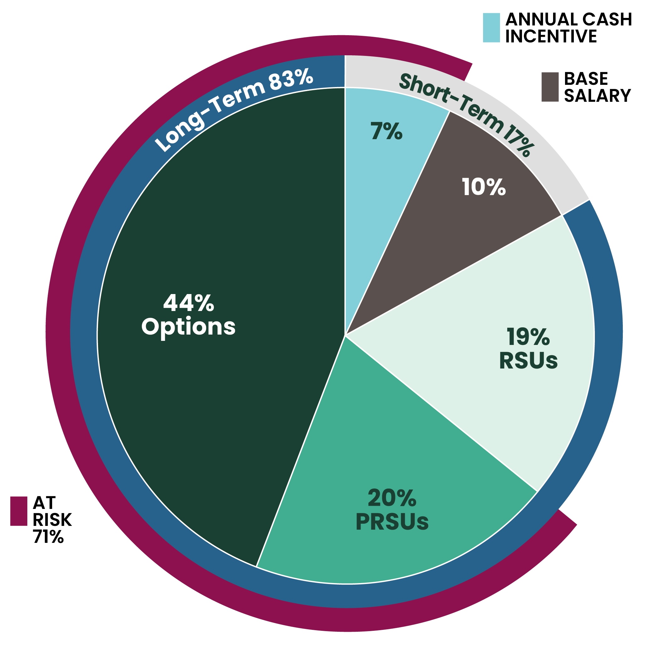 NEO PIE NEW COLOR 2025a.jpg