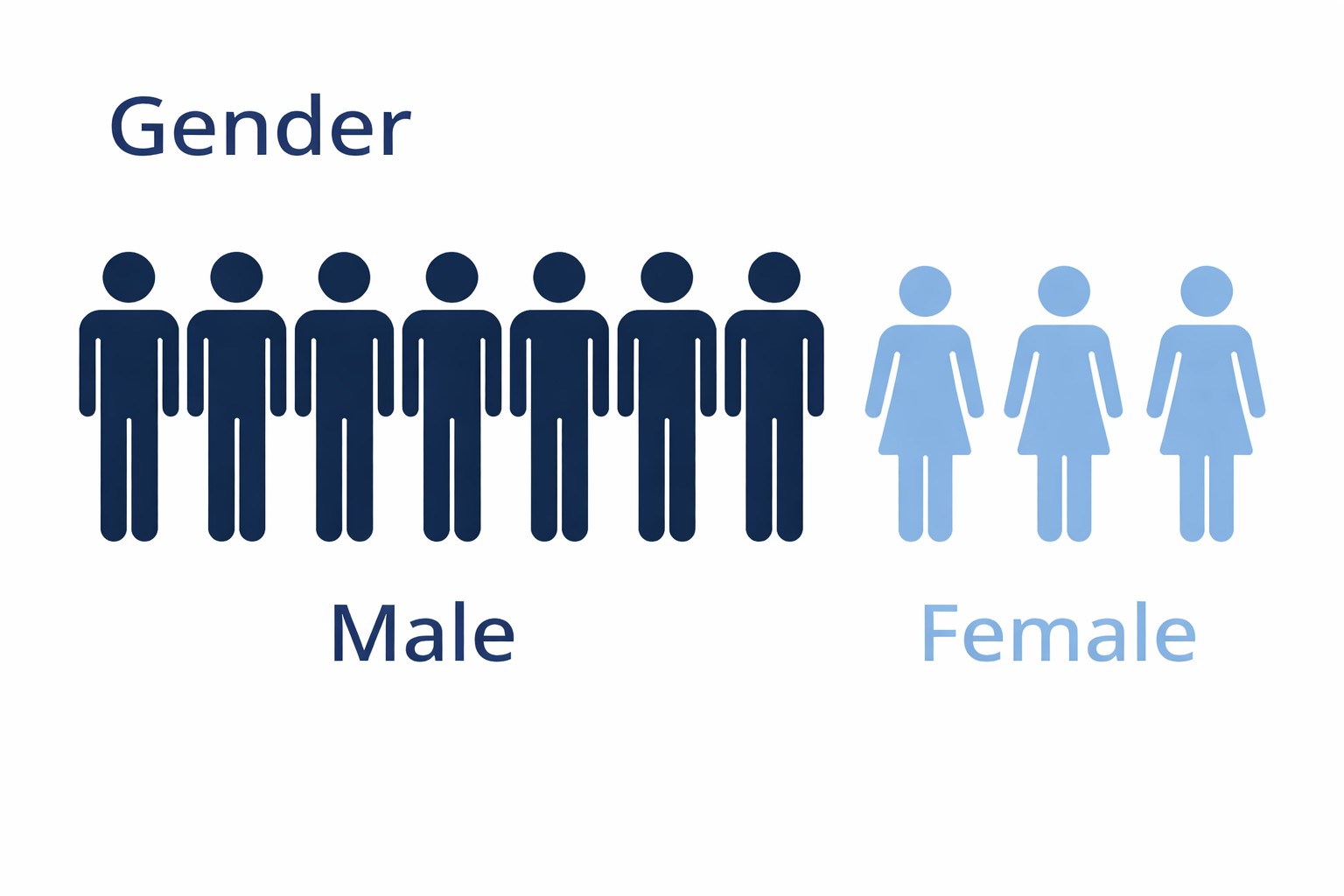 Male Female Picture.jpg