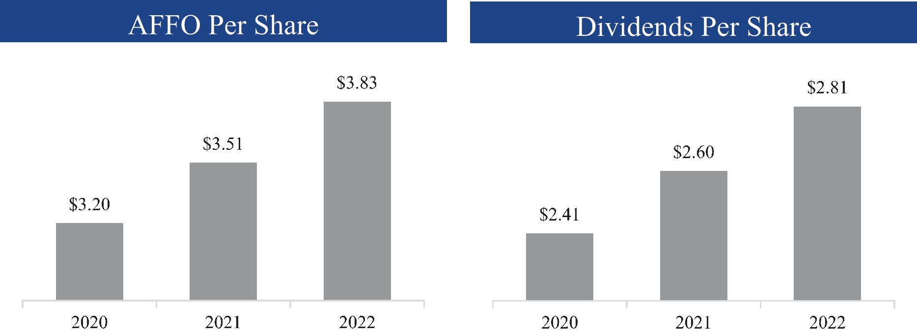 [MISSING IMAGE: bc_affodiv-pn.gif]