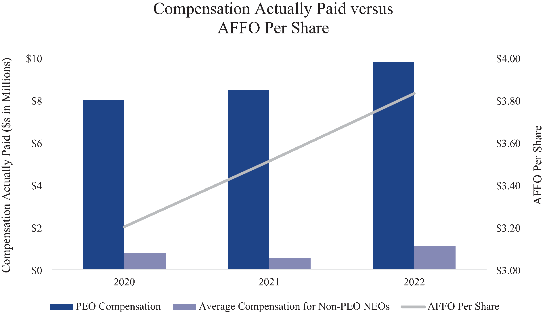 [MISSING IMAGE: bc_compaffo-pn.gif]