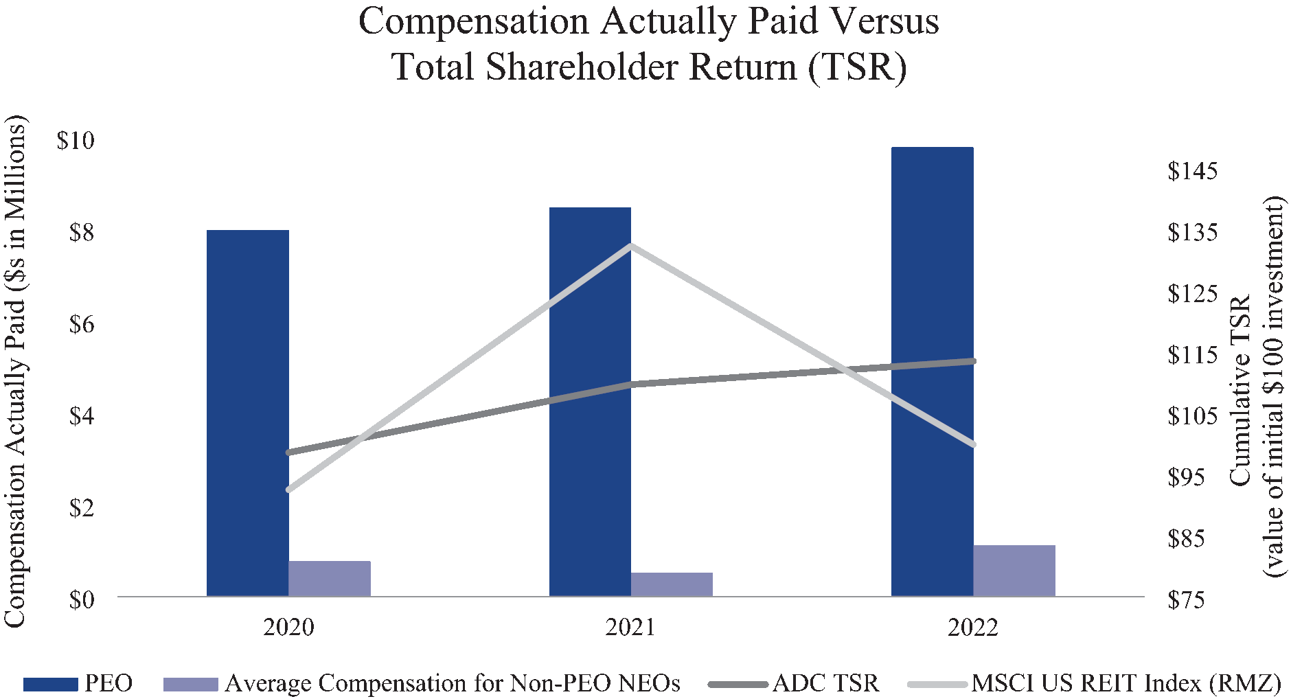[MISSING IMAGE: bc_comptsr-pn.gif]
