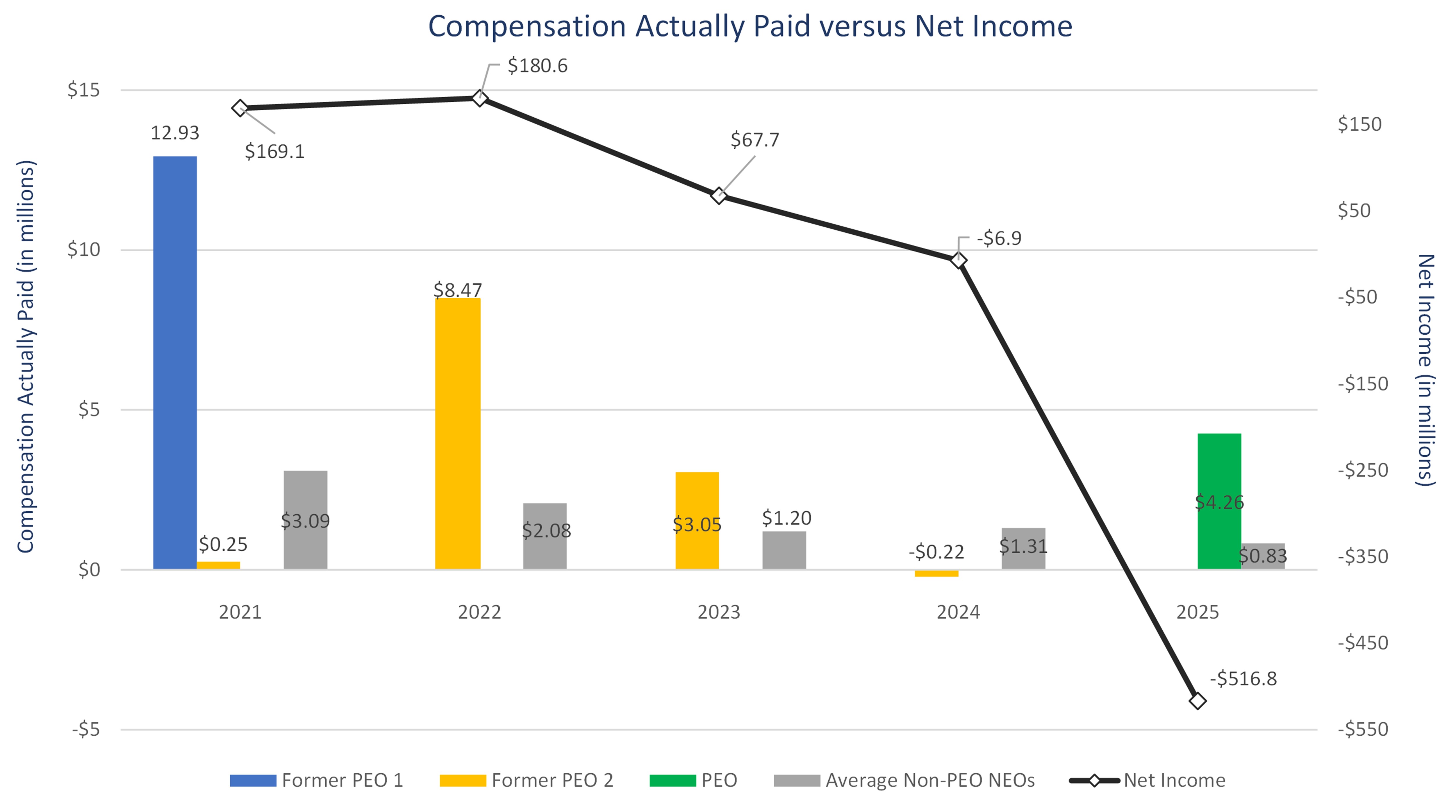 Net Income.jpg