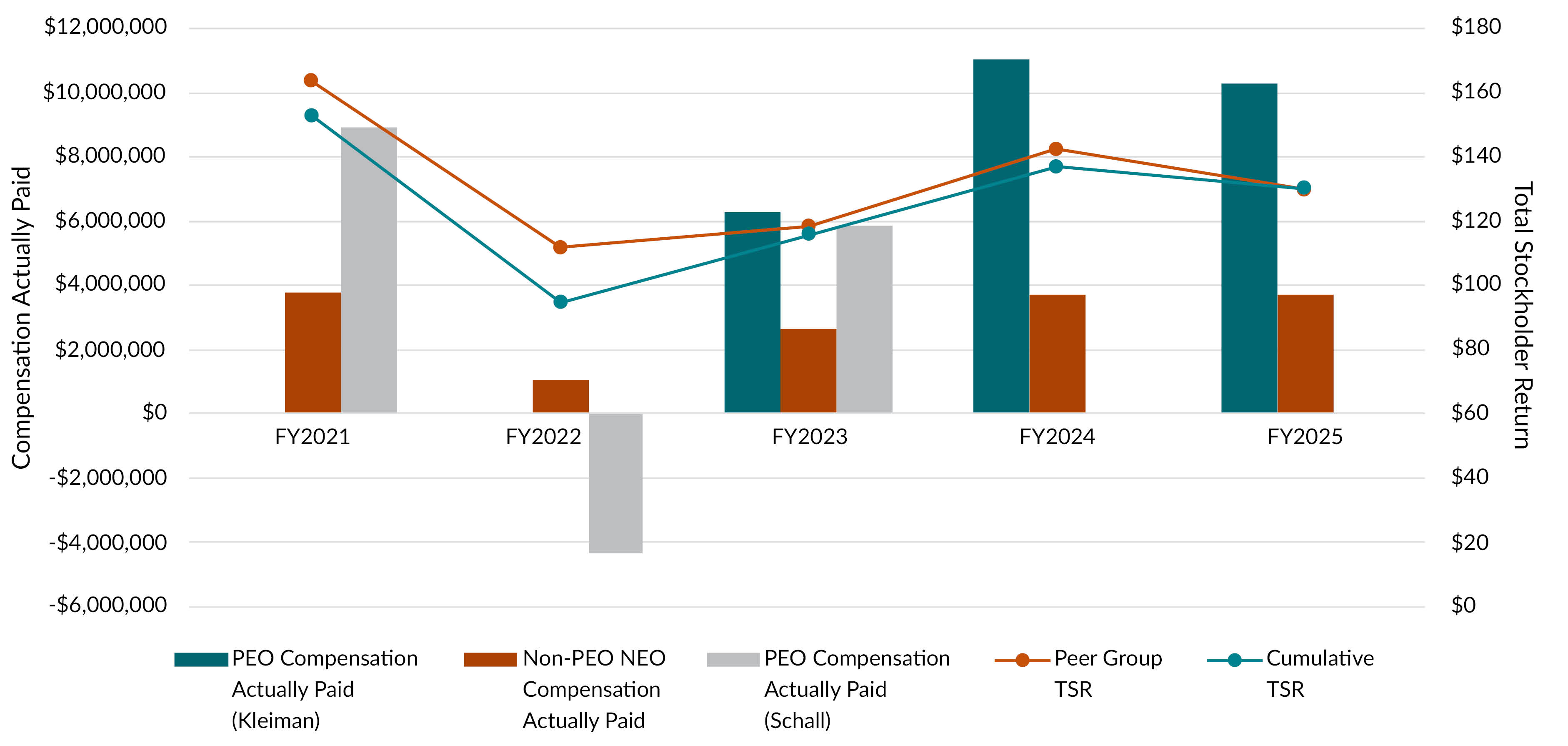 03_Total Stock holder.jpg