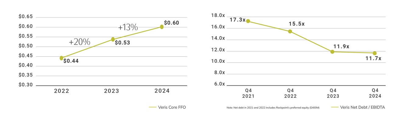 Recent Developments JPEG.jpg