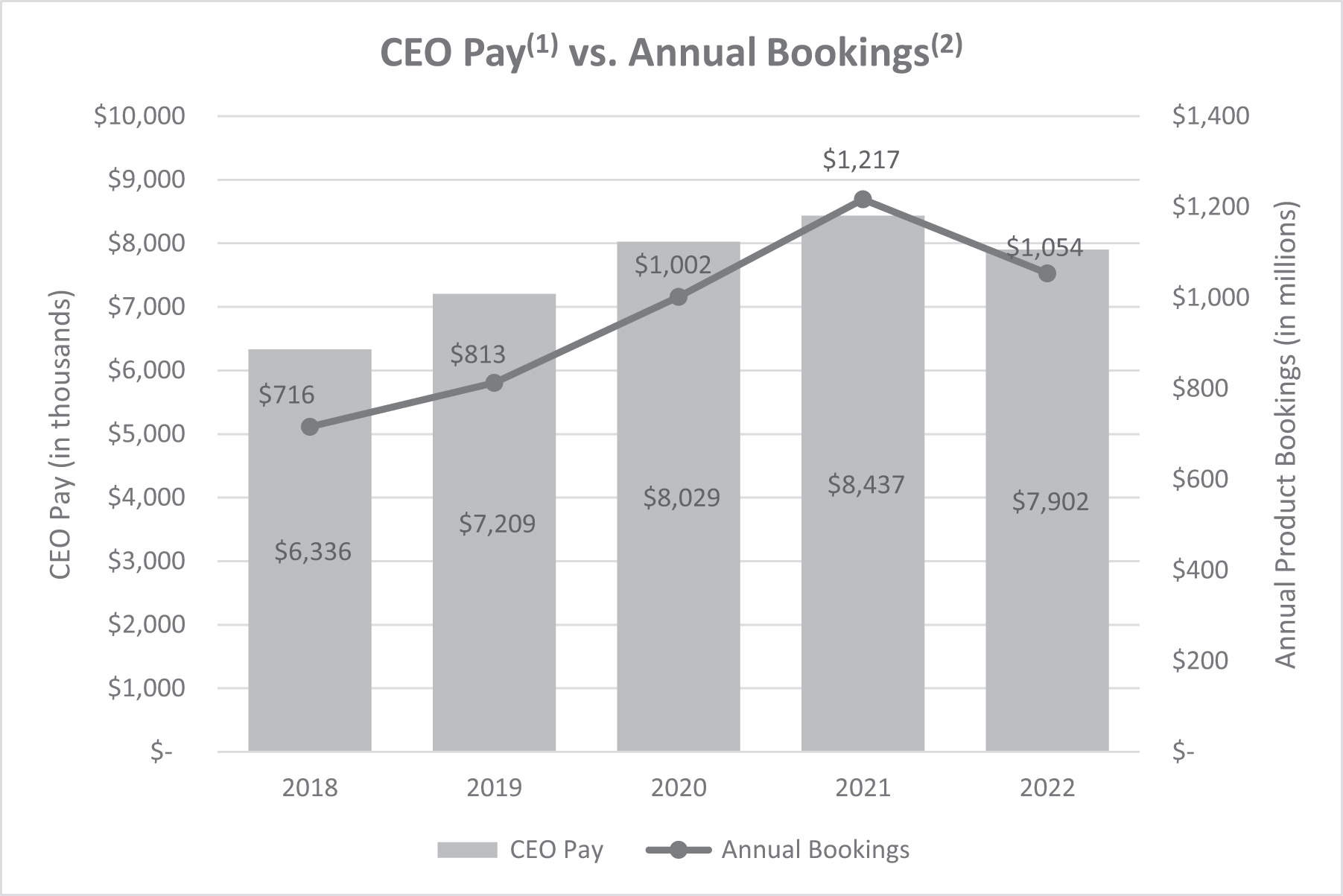 [MISSING IMAGE: bc_annualbooking-bw.jpg]
