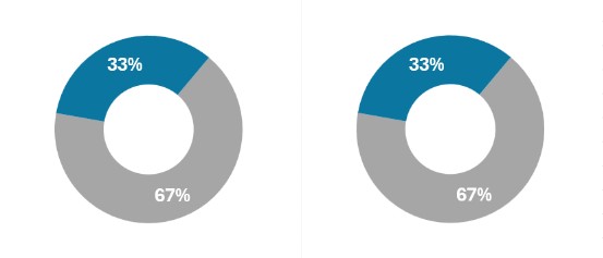 Graph screenshot - 2026 - cropped.jpg