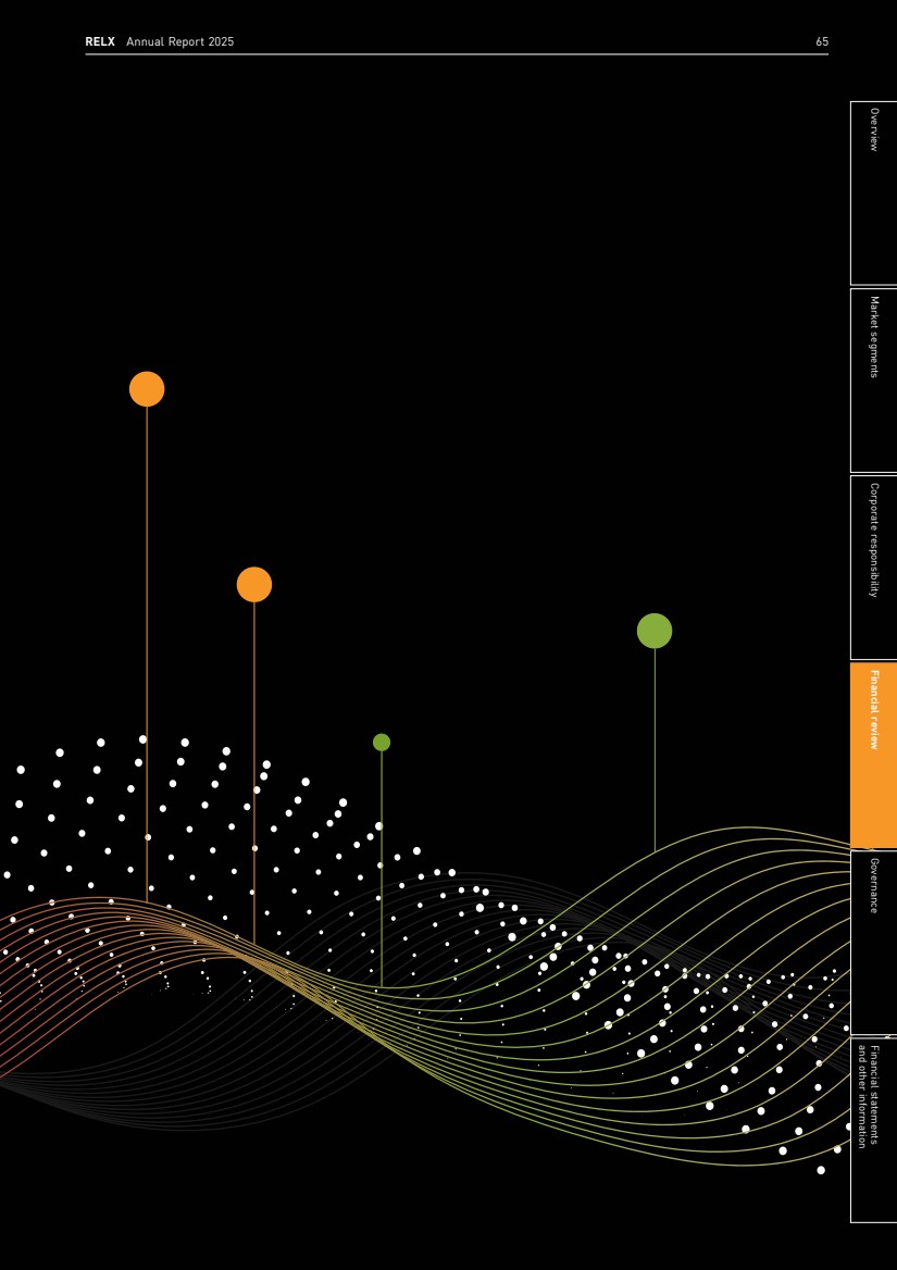 GRAPHIC