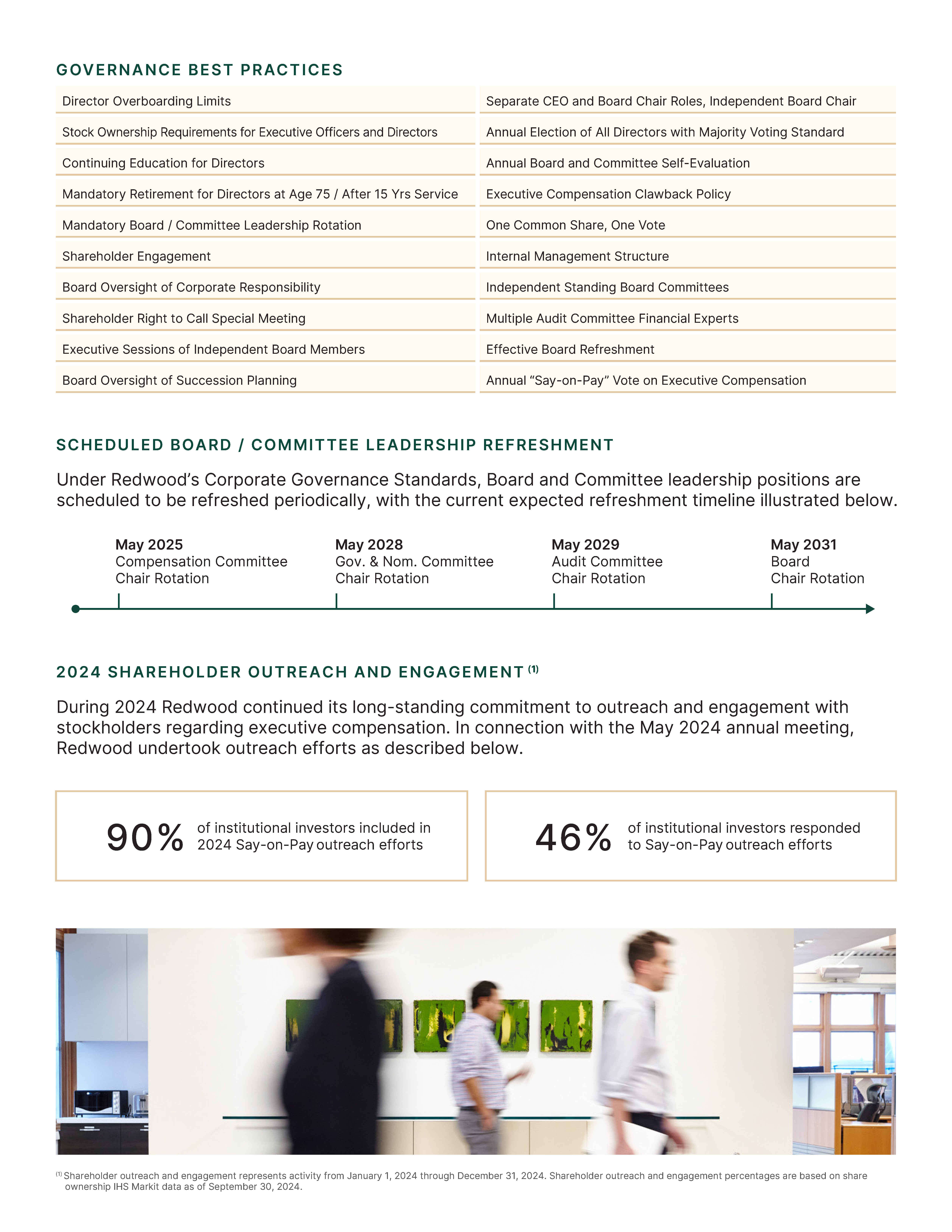 250124 RedwoodProxy_v17 (002)_Page_4.jpg